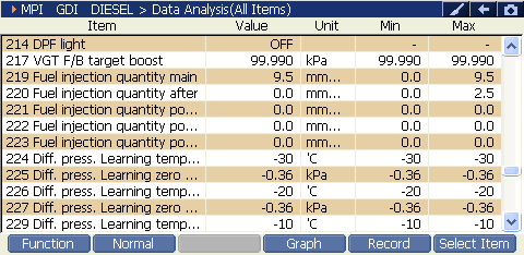 2000 RPM preview